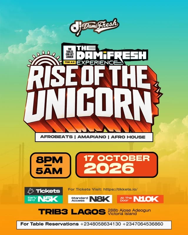 TDE 4.0 Rise of The Unicorn